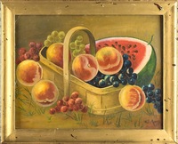 Still Life of Fruit in a Basket